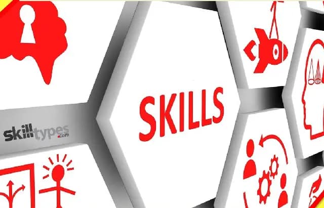 Skill : Definition, Types, Examples and how to develop it