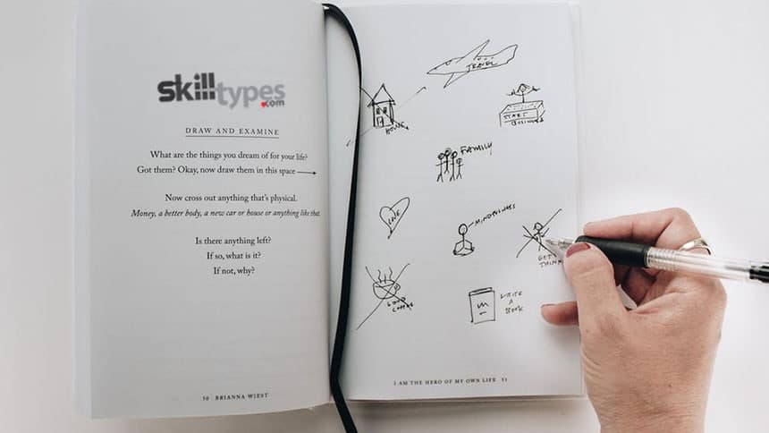 How to write a book review?